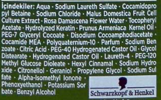 ترکیبات شامپو گلیس سبز بیوتیک 